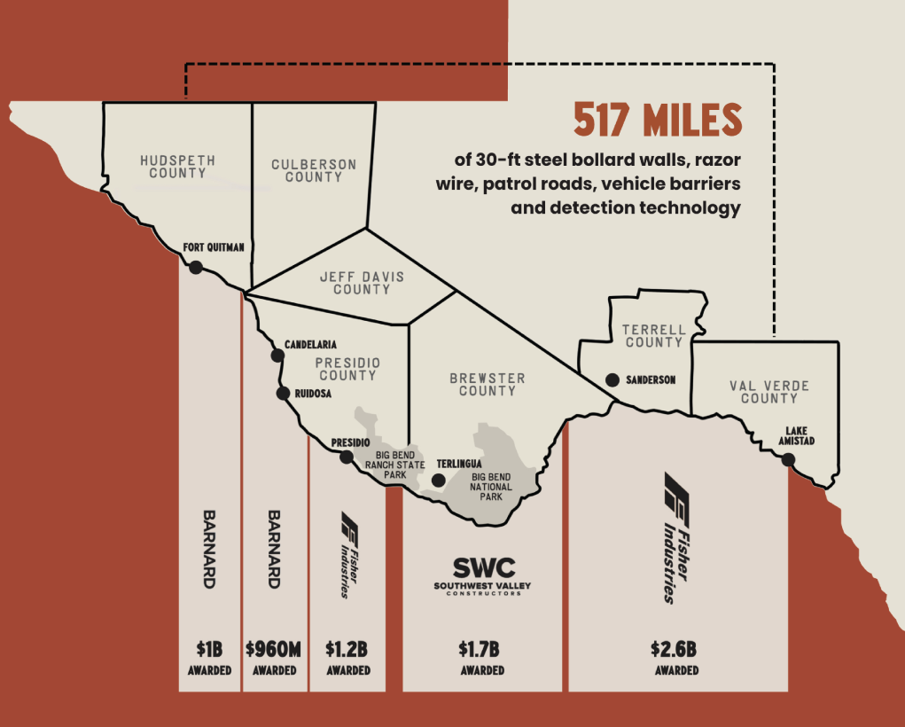 contract award graphic Big Bend
